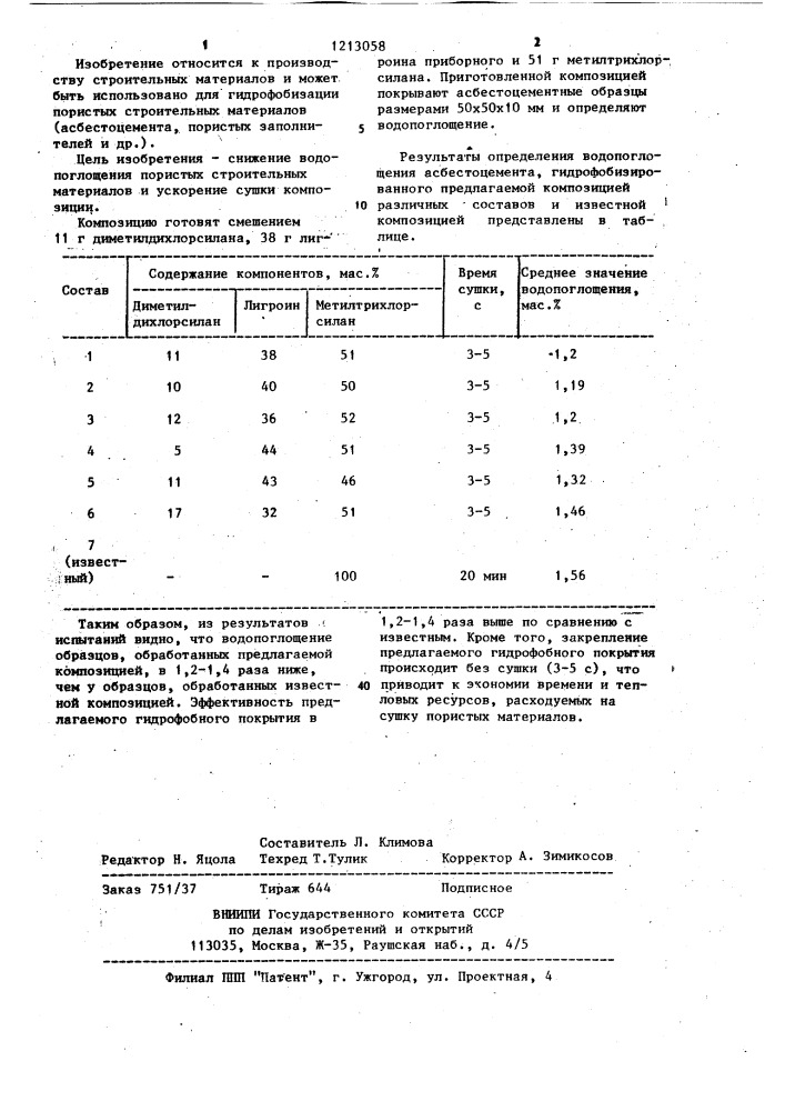 Композиция для гидрофобизации пористых строительных материалов (патент 1213058)