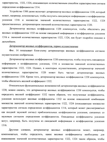 Устройство и способ для извлечения сигнала окружающей среды в устройстве и способ получения весовых коэффициентов для извлечения сигнала окружающей среды (патент 2472306)