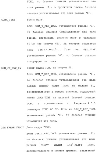 Межсистемная передача обслуживания между базовыми станциями (патент 2292665)