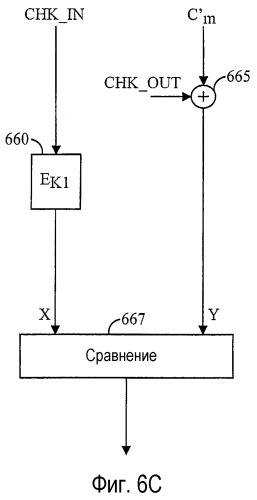 Эффективное шифрование и аутентификация для систем обработки данных (патент 2340108)