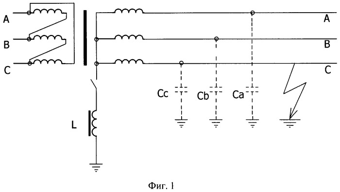 Устройство компенсации тока замыкания на землю в трехфазных электрических сетях (варианты) (патент 2524347)
