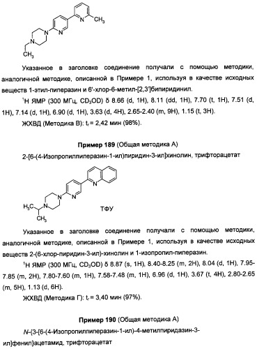 Антагонисты гистаминовых н3-рецепторов (патент 2499795)