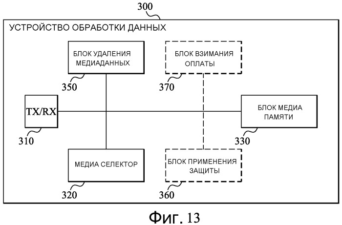 Медиаданные с множеством изображений (патент 2508609)