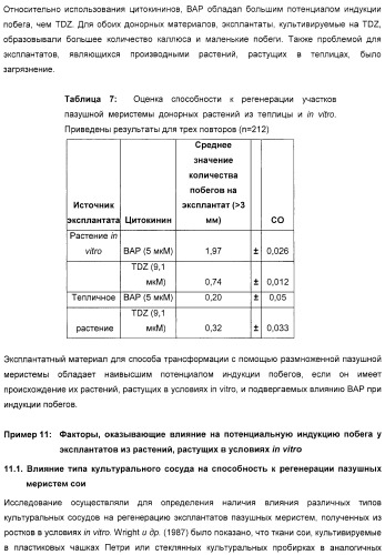 Улучшенная трансформация сои (патент 2389797)