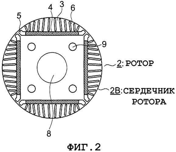 Двигатель с постоянными магнитами (патент 2313880)