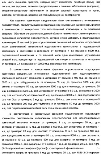 Композиция интенсивного подсластителя с витамином и подслащенные ею композиции (патент 2415609)