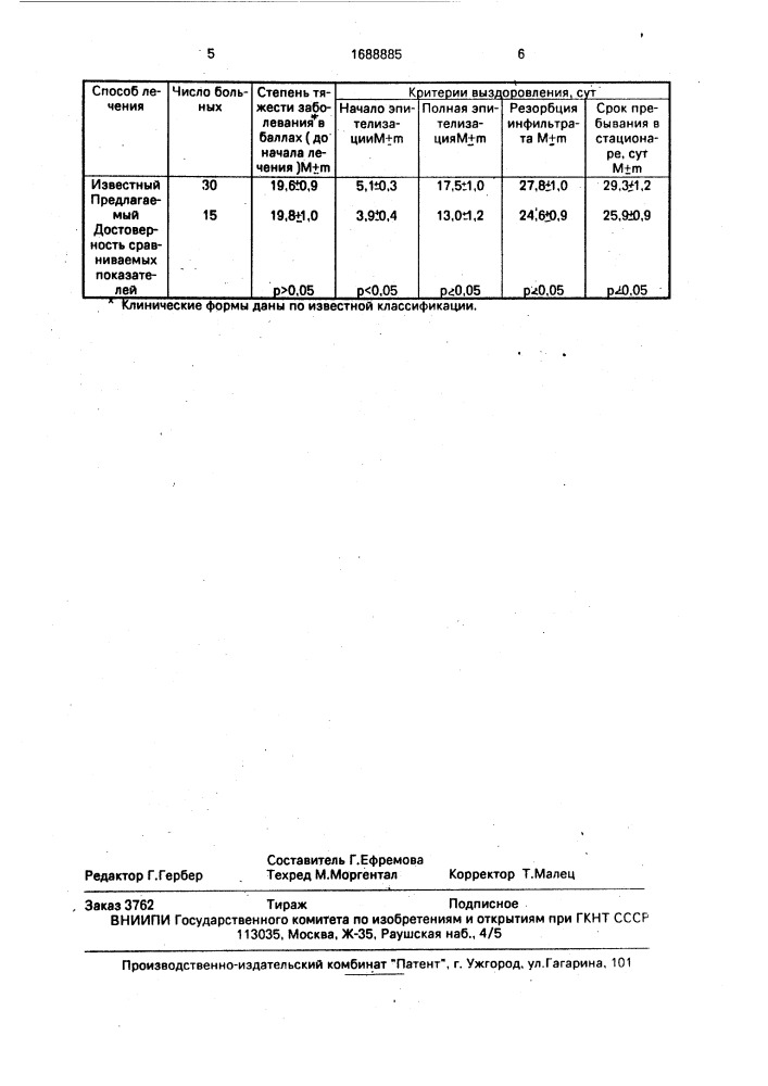 Способ лечения герпетического кератоувеита (патент 1688885)
