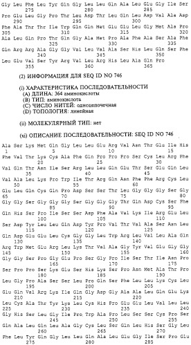 Гемопоэтический белок (варианты), последовательность днк, способ получения гемопоэтического белка, способ селективной экспансии кроветворных клеток, способ продуцирования дендритных клеток, способ стимуляции продуцирования кроветворных клеток у пациента, фармацевтическая композиция, способ лечения (патент 2245887)