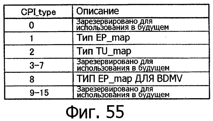 Устройство воспроизведения, способ воспроизведения, программа для воспроизведения и носитель записи (патент 2383106)