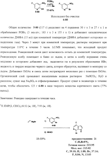 Композиция и производные замещенного азаиндолоксоацетапиперазина, обладающие противовирусной активностью (патент 2325389)