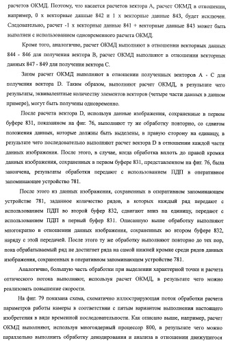 Устройство обработки изображения, способ обработки изображения и программа (патент 2423736)