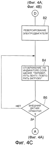 Липкая лента, имеющая кодированную поверхность, и способ ее применения (патент 2291060)