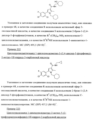 Новые обратные агонисты рецептора св1 (патент 2339618)