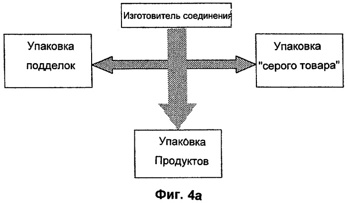 Защитные элементы (патент 2288151)