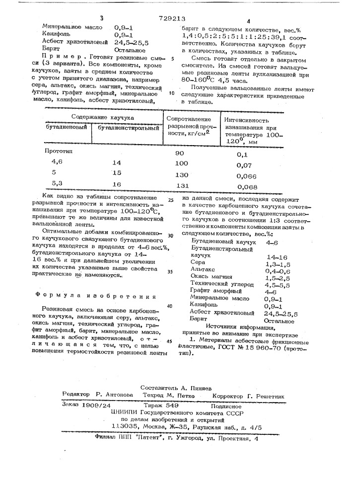 Резиновая смесь на основе карбоцепного каучука (патент 729213)