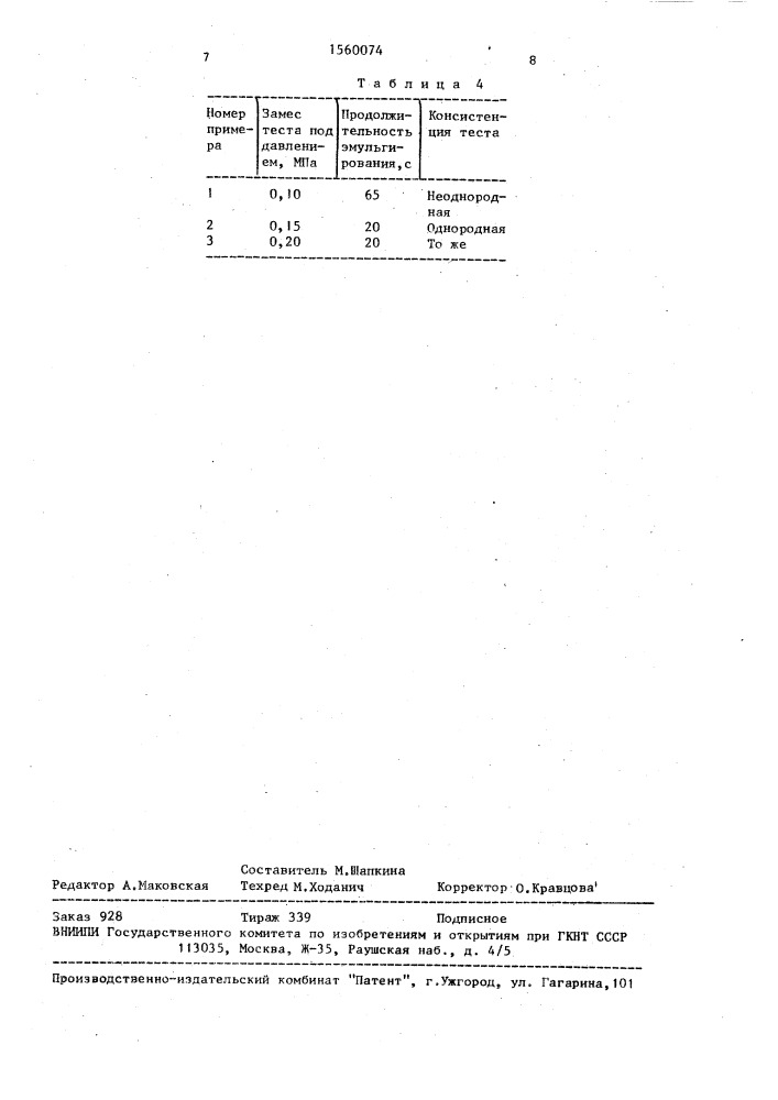 Способ производства вафельных листов (патент 1560074)