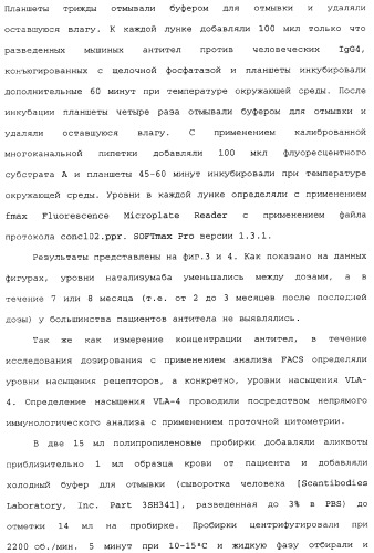 Введение средств для лечения воспаления (патент 2359697)