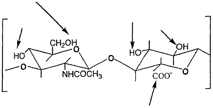 Таксаны, ковалентно связанные с гиалуроновой кислотой или производными гиалуроновой кислоты (патент 2384593)