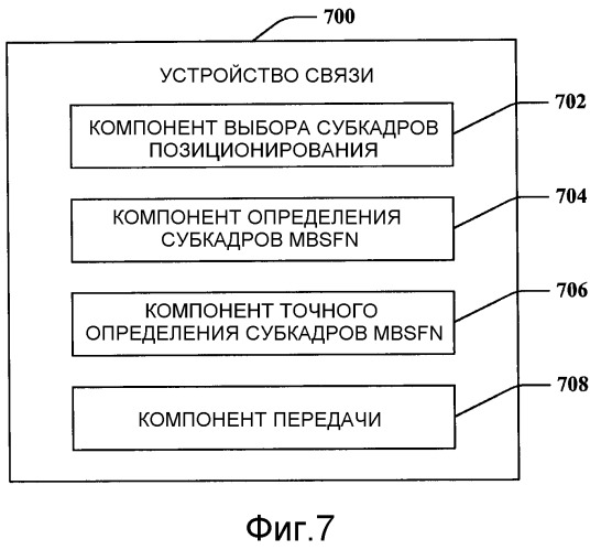 Улучшение слышимости для опорных сигналов (патент 2494543)