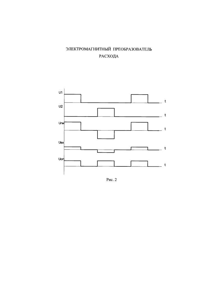 Электромагнитный преобразователь расхода (патент 2618584)