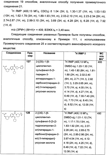 Пиридинкарбоксамиды в качестве ингибиторов 11-бета-hsd1 (патент 2451674)