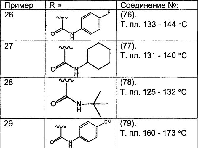 Трициклические противоопухолевые соединения, фармацевтическая композиция и способ лечения на их основе (патент 2293734)