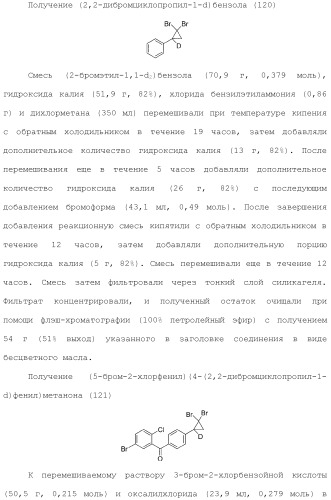 Дейтерированные бензилбензольные производные и способы применения (патент 2509773)