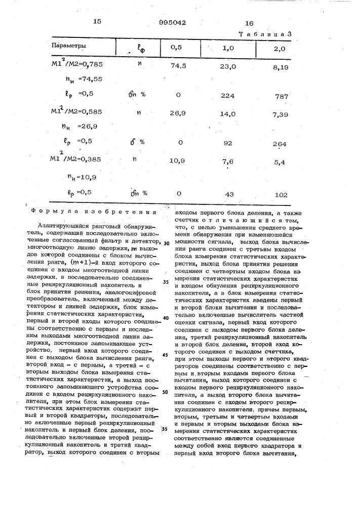 Адаптирующийся ранговый обнаружитель (патент 995042)