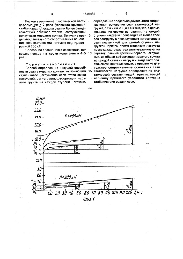 Способ определения несущей способности сваи в мерзлых грунтах (патент 1675484)