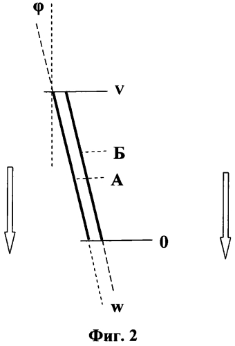 Эмиссионная светодиодная ячейка (патент 2562907)
