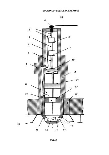 Лазерная свеча зажигания (патент 2574189)