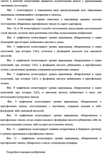 Способ уменьшения образования акриламида в термически обработанных пищевых продуктах (патент 2354146)