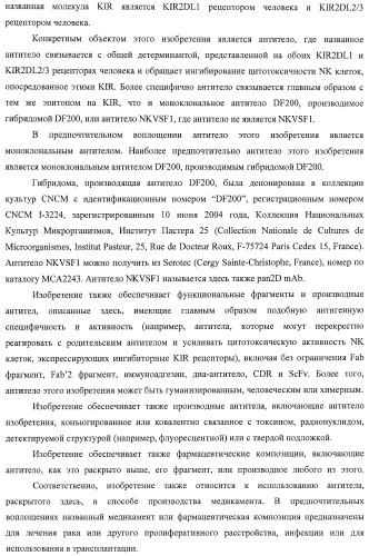 Композиции и способы регуляции клеточной активности nk (патент 2404993)