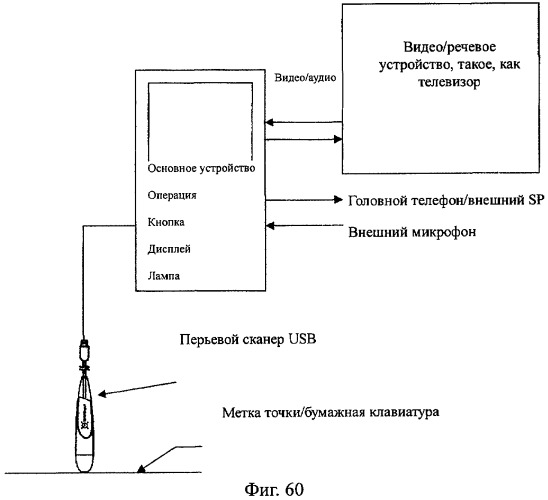 Система обработки ввода для устройства обработки информации (патент 2457532)