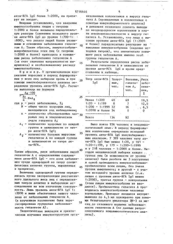 Способ профилактики гепатита а (патент 1716446)