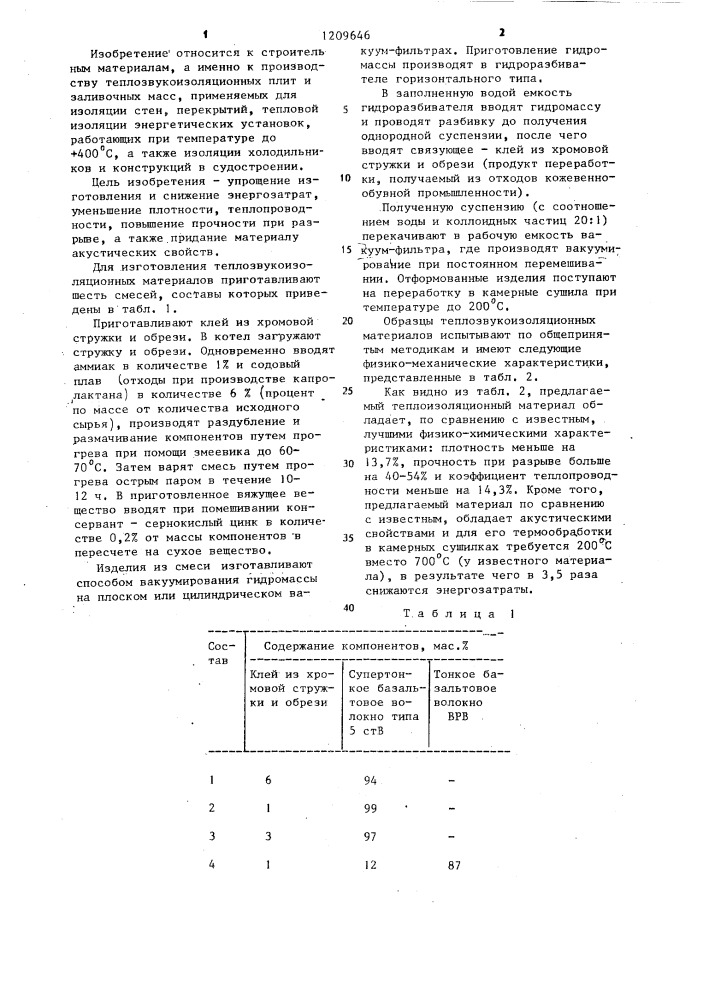 Теплоизоляционный материал (патент 1209646)