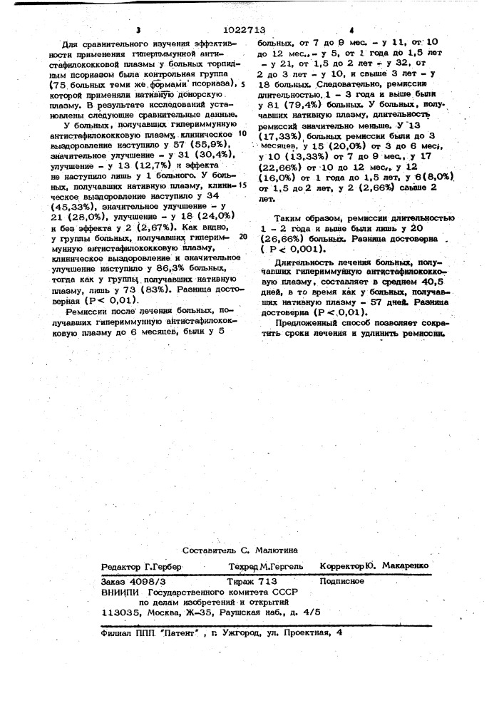 Способ лечения больных торпидно текущим псориазом (патент 1022713)