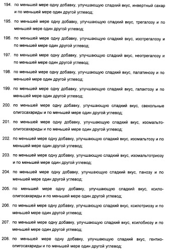 Композиция интенсивного подсластителя с пищевой клетчаткой и подслащенные ею композиции (патент 2455853)