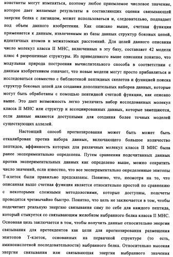 Способ картирования и устранения эпитопов т-клеток (патент 2334235)