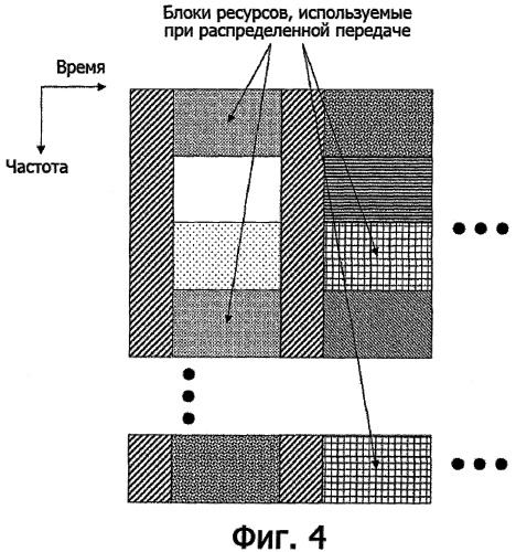 Передающее устройство (патент 2436263)