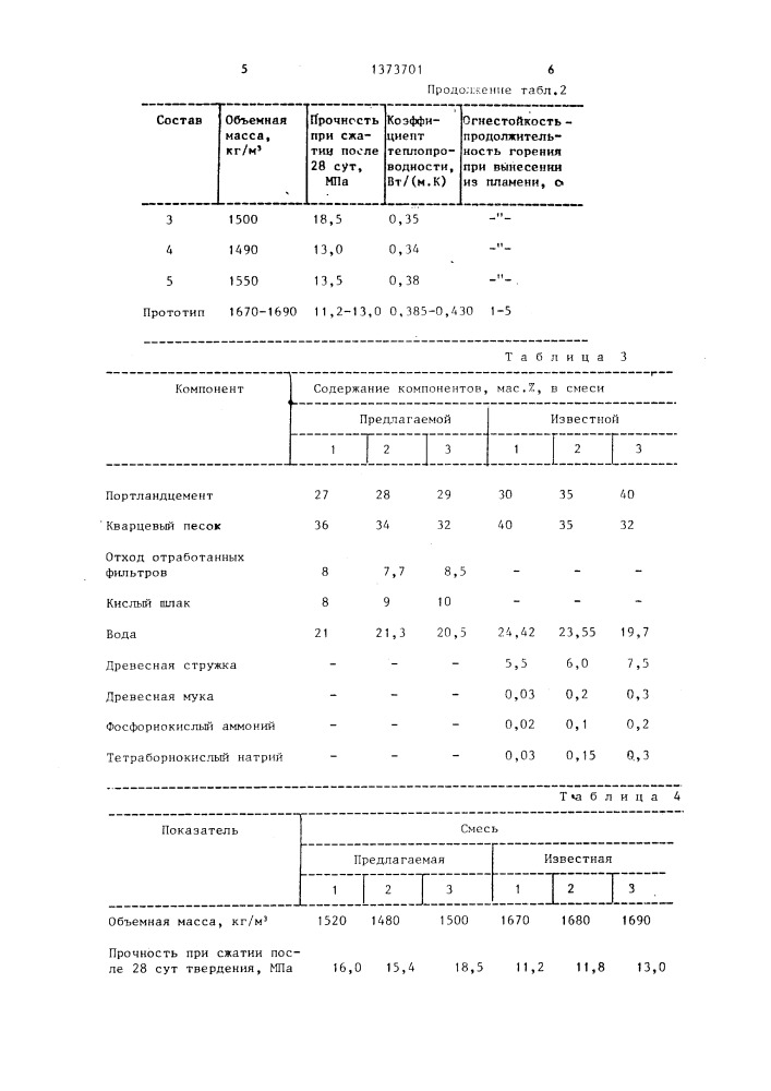 Сырьевая смесь для изготовления строительных изделий (патент 1373701)