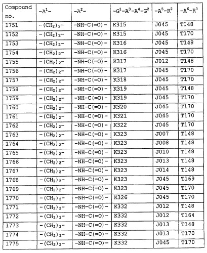 Пирролопиримидиноновые производные (патент 2358975)