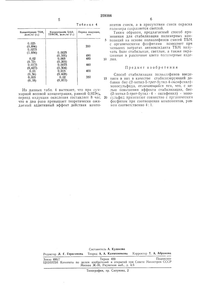 Способ стабилизации полиолефинов (патент 259366)