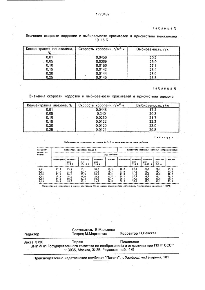 Способ крашения шерсти (патент 1770497)