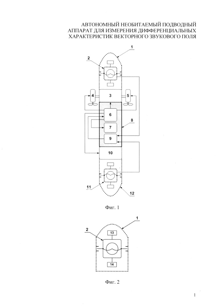 Автономный необитаемый подводный аппарат для измерения дифференциальных характеристик векторного звукового поля (патент 2664971)