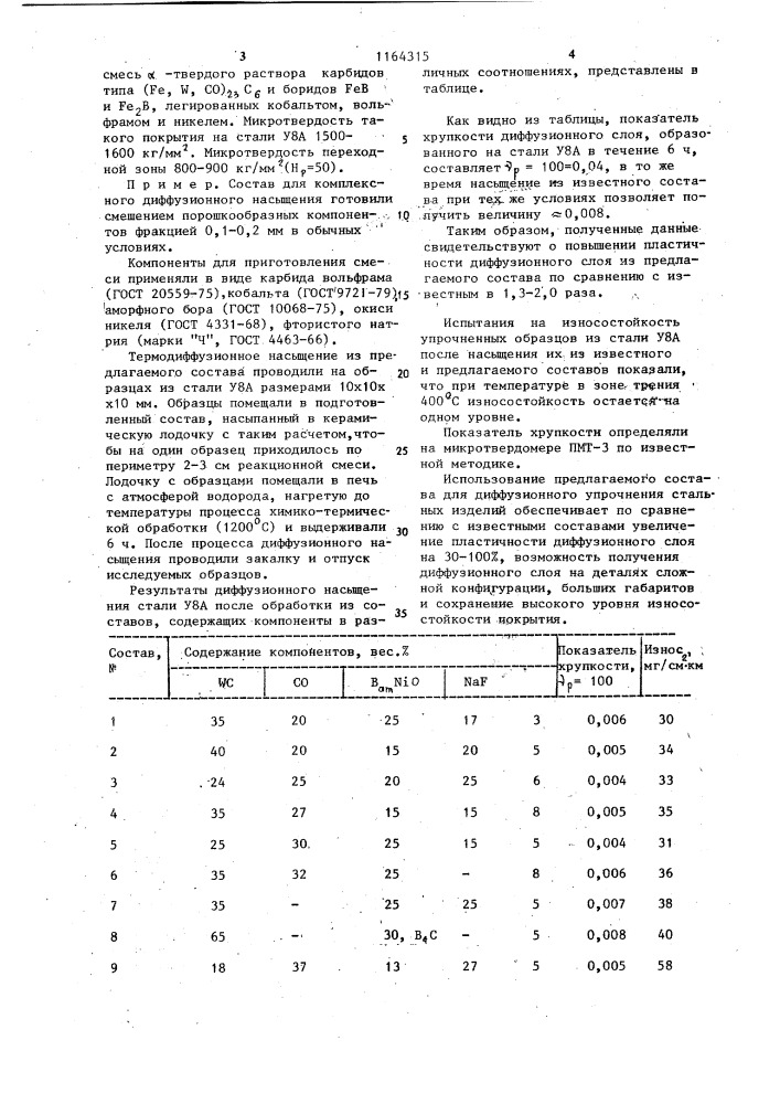 Состав для комплексного насыщения стальных изделий (патент 1164315)