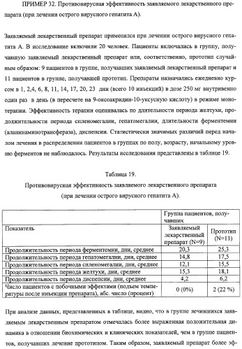 Соли 1-алкиламино-1-дезоксиполиолов с 9-оксоакридин-10-уксусной кислотой, лекарственные препараты на их основе, применение, способы профилактики и лечения (патент 2326115)