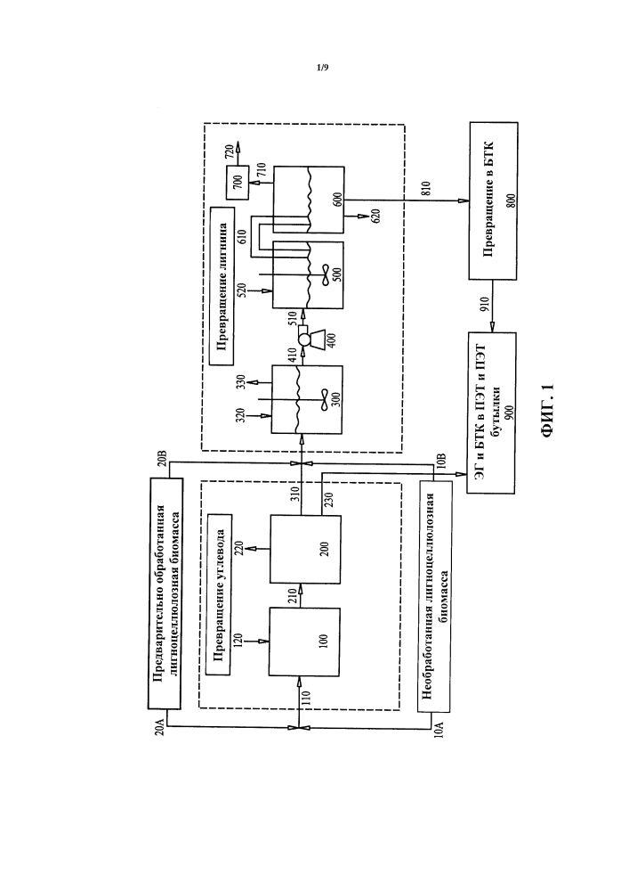 Непрерывный способ конверсии лигнина в соединения, подходящие для применения (патент 2619929)