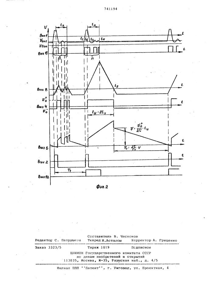 Измеритель переходных характеристик электронных блоков (патент 741194)