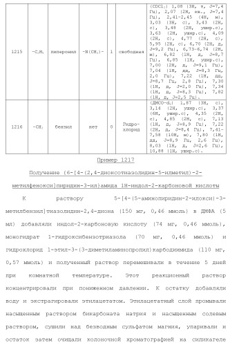 Лекарственное средство (патент 2444362)